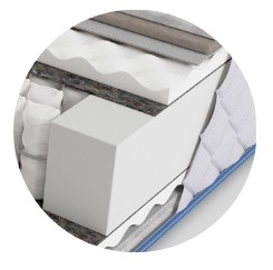 ➤Ортопедический матрас Sleep&Fly SF Strong / Стронг - купити за низькою ціною з доставкою по Україні 28