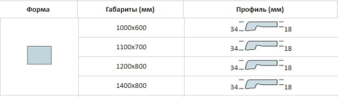 ➤Столешница Topalit прямоугольная - купити за низькою ціною з доставкою по Україні 13