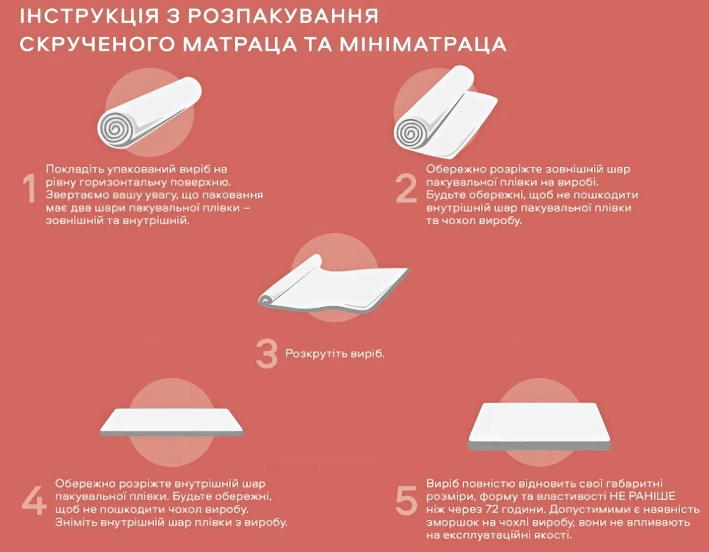➤Безпружинний матрац Артист Моне / Mone 180х190 см - купити за низькою ціною з доставкою по Україні 11