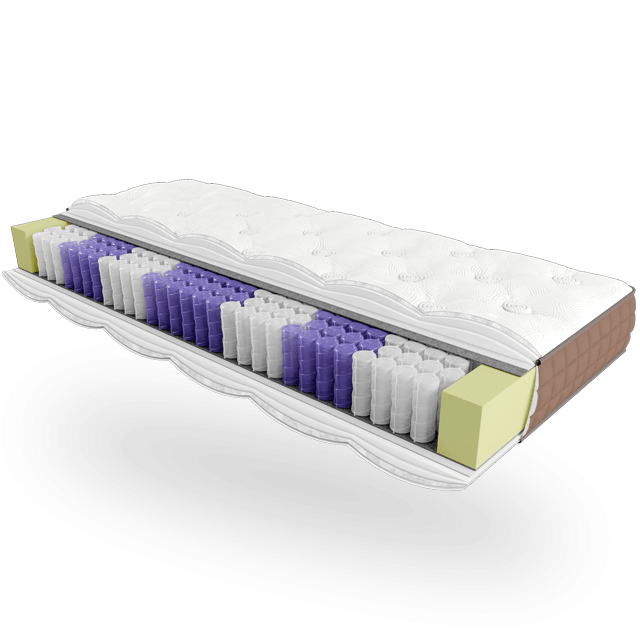 ➤Матрац Лотос Веда / Lotos Veda 120х190 см | Незалежні пружини - купити за низькою ціною з доставкою по Україні 5