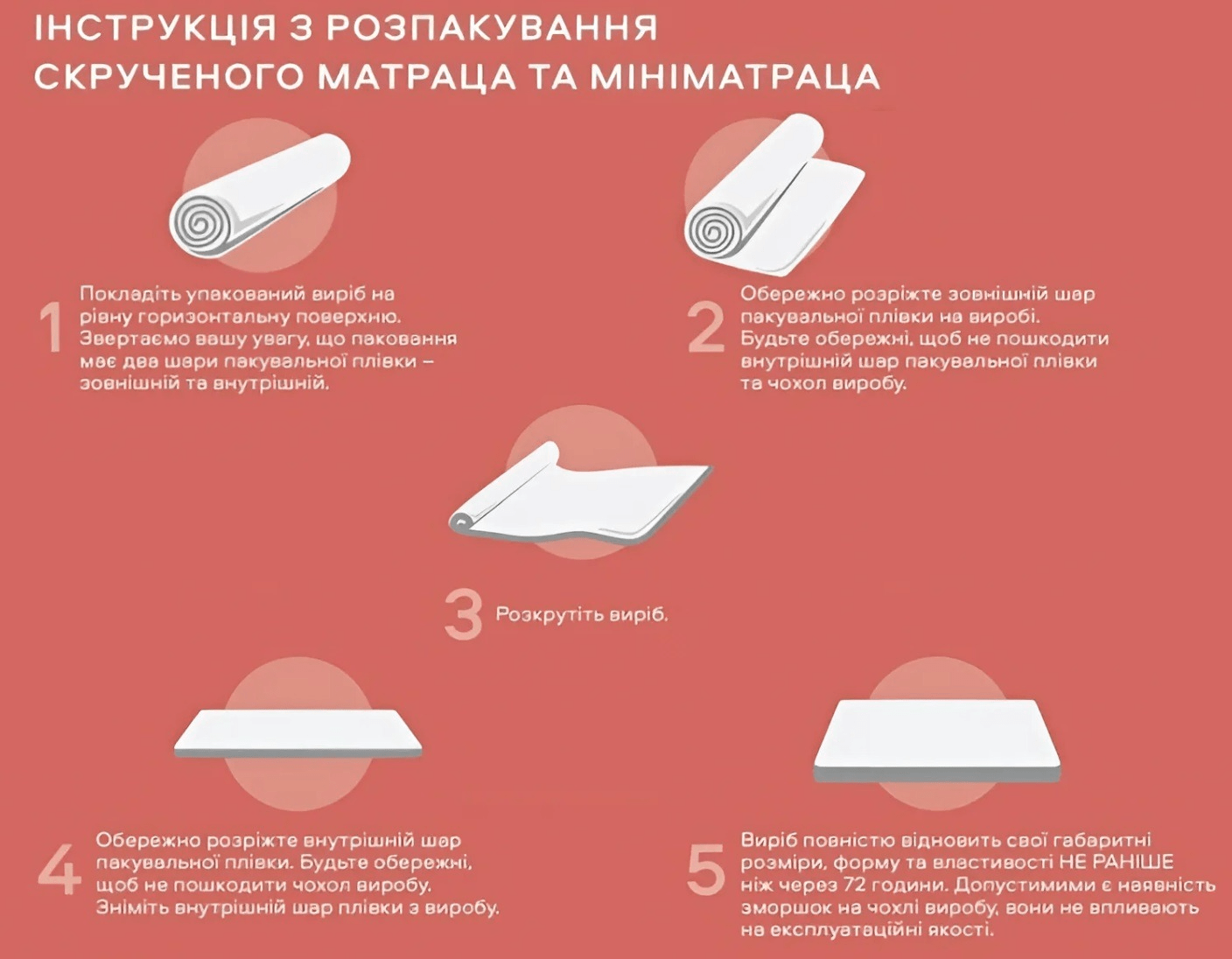 ➤Безпружинний матрац Take&Go MULTI ROLL / Мульті Ролл 70х190 см - купити за низькою ціною з доставкою по Україні 12