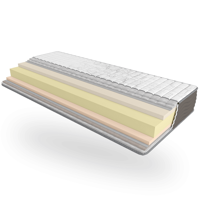 ➤Безпружинний матрац Take&Go MULTI ROLL / Мульті Ролл 70х190 см - купити за низькою ціною з доставкою по Україні 5