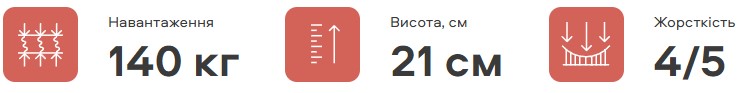 ➤Матрац Sleep&Fly Daily 2в1 SF / Дейлі 2в1 120х200 см - купити за низькою ціною з доставкою по Україні 25