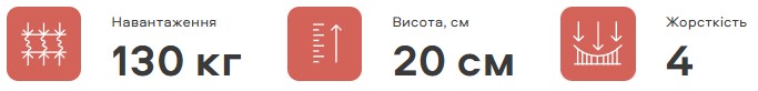 ➤Ортопедичний матрац Шанс Престиж 70х190 см | Незалежні пружини - купити за низькою ціною з доставкою по Україні 21