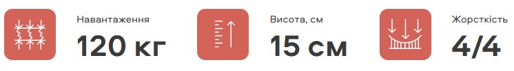 ➤Беспружинный матрас Freedom Basic / Фридом Базик 80х200 см - купить по низкой цене с доставкой по Украине 25