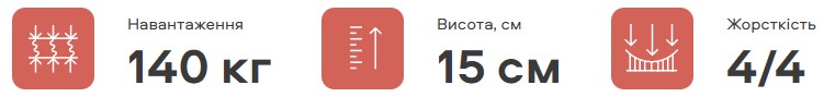 ➤Безпружинний матрац Артист Фуріні / Furini 80х190 см - купити за низькою ціною з доставкою по Україні 33