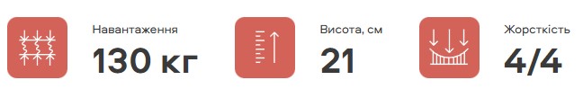 ➤Матрац Арабеска Сонора / Sonora 70х190 см - купити за низькою ціною з доставкою по Україні 29