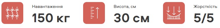 ➤Матрац Sleep&Fly Organic Delta / Дельта 70х190 см - купити за низькою ціною з доставкою по Україні 25