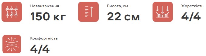 ➤Безпружинний матрац Lotos Aura / Лотос Аура 150х200 см - купити за низькою ціною з доставкою по Україні 37