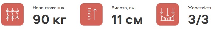 ➤Беспружинний матрац Freedom Foam / Фрідом Фом 80х200 см - купити за низькою ціною з доставкою по Україні 25