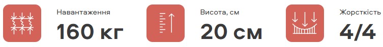 ➤Матрац Артист Пікассо / Pikasso 70х190 см - купити за низькою ціною з доставкою по Україні 33