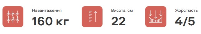 Купити матрац Arabeska Organza / Органза в інтернет-магазині NBB 29