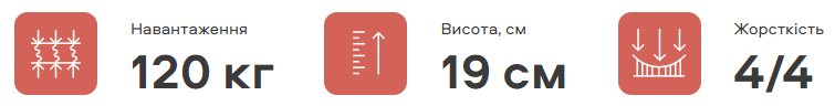 ➤Матрац Freedom Bonnel / Фрідом Боннель 70х190 см - купити за низькою ціною з доставкою по Україні 25