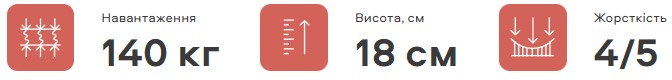 ➤Безпружинний матрац Take&Go MULTI ROLL / Мульті Ролл 70х190 см - купити за низькою ціною з доставкою по Україні 37