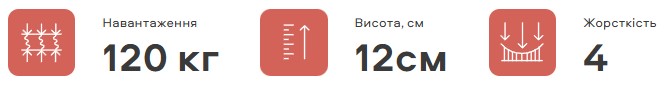 ➤Безпружинний медичний матрац Ortomed Flex / Ортомед Флекс 120х190 см - купити за низькою ціною з доставкою по Україні 17