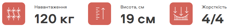 ➤Матрац Freedom Pocket / Фрідом Покет 70х190 см - купити за низькою ціною з доставкою по Україні 25