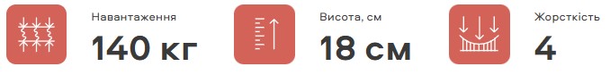 ➤Медичний ортопедичний матрац Ortomed / Ортомед 80х190 см | Боннель - купити за низькою ціною з доставкою по Україні 17