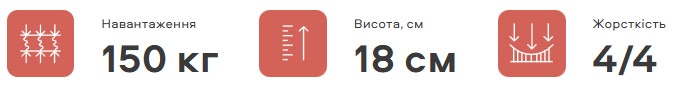 ➤Матрац Примавера Фіоре / Primavera FIORE 70х190 см | Незалежні пружини - купити за низькою ціною з доставкою по Україні 25